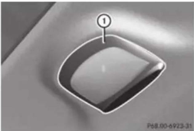 Mercedes-Benz GL (2012) - Overview of interior lighting - 3