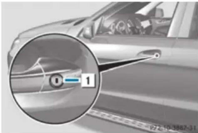 Mercedes-Benz GL (2012) - Locking the vehicle (emergency key element) - 1