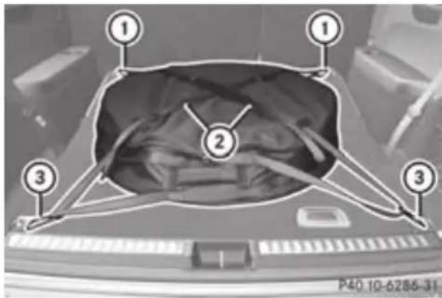 Mercedes-Benz GL (2012) - Vehicles with tyre pressure monitor: - 2