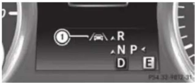 Mercedes-Benz GL (2012) - ① Lane Keeping Assist camera - 1
