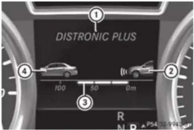 Mercedes-Benz GL (2012) - Display when DISTRONIC PLUS is activated - 1