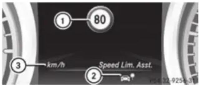Mercedes-Benz GL (2012) - Permanently showing detected traffic signs - 1