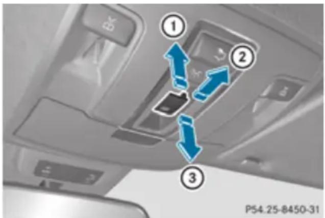 Mercedes-Benz GL (2012) - Opening and closing the roller sun-blinds - 1
