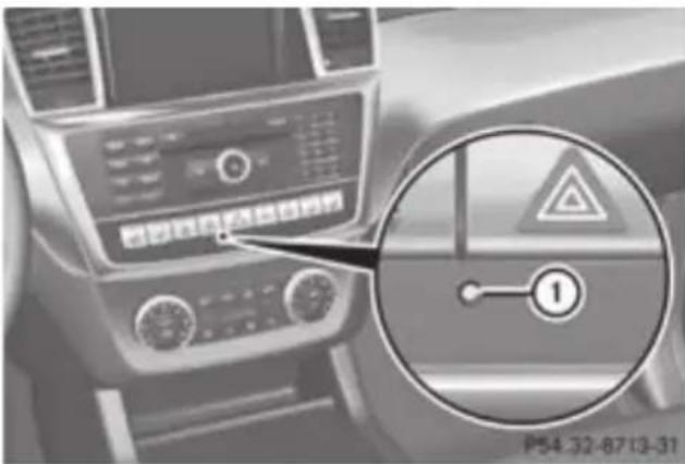 Mercedes-Benz GL (2012) - ATA (Anti-Theft Alarm system) - 1