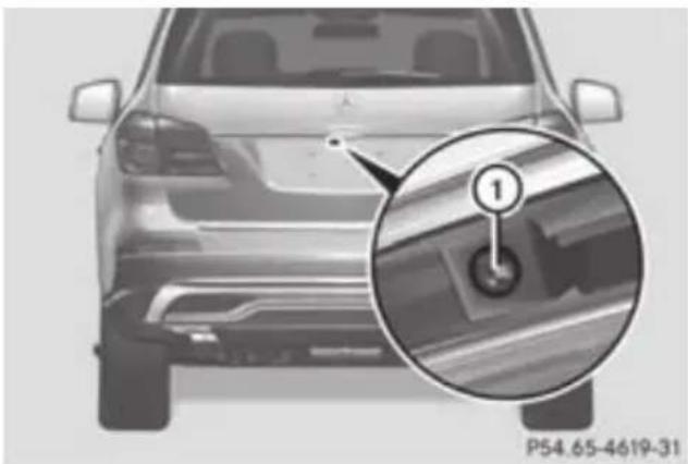 Mercedes-Benz GL (2012) - General notes - 1