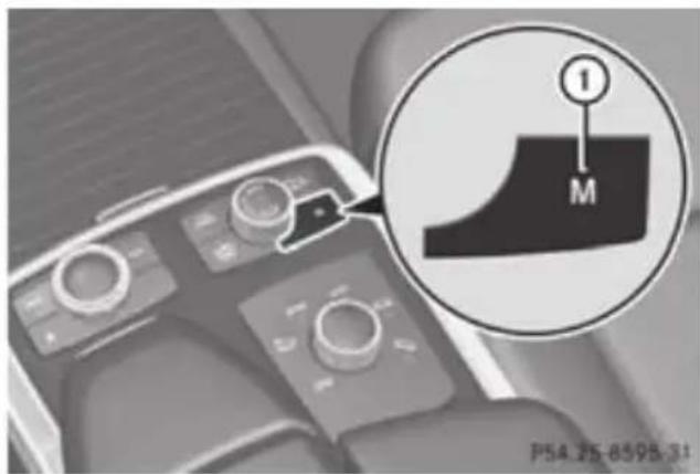 Mercedes-Benz GL (2012) - General notes - 1