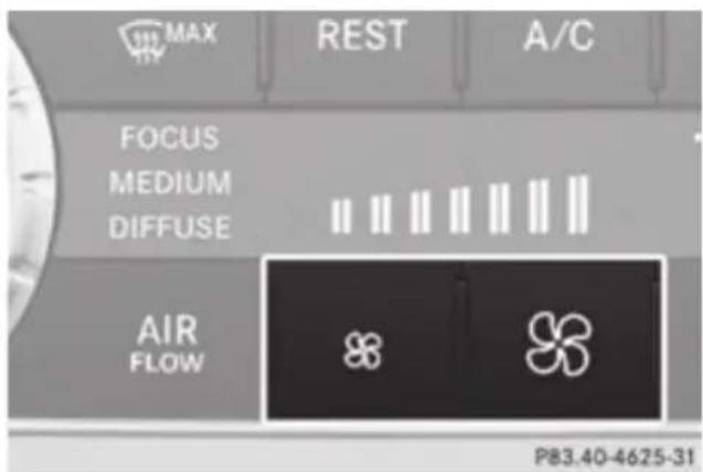 Mercedes-Benz GL (2012) - Rear control panel - 2