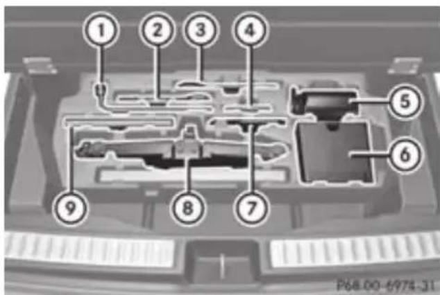 Mercedes-Benz GL (2012) - Vehicles with a T IREFIT kit - 1