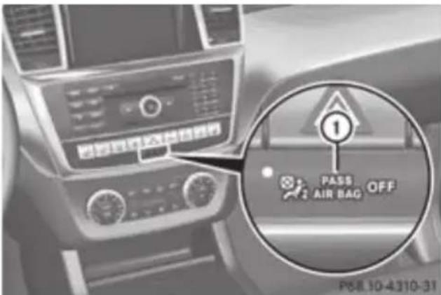 Mercedes-Benz GL (2012) - WARNING - 2