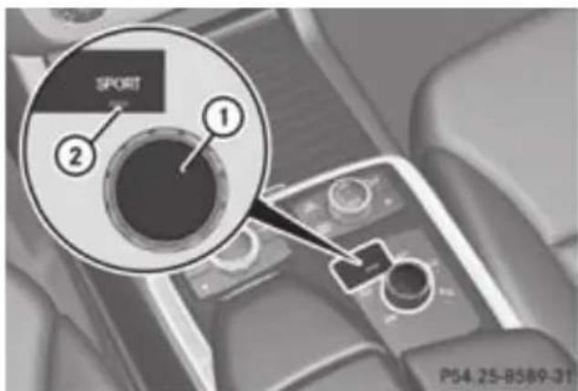 Mercedes-Benz GL (2012) - SPORT program - 1