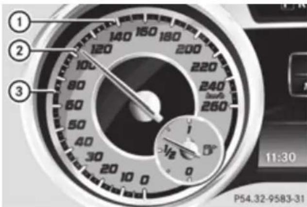 Mercedes-Benz GL (2012) - Displays in the instrument cluster - 1