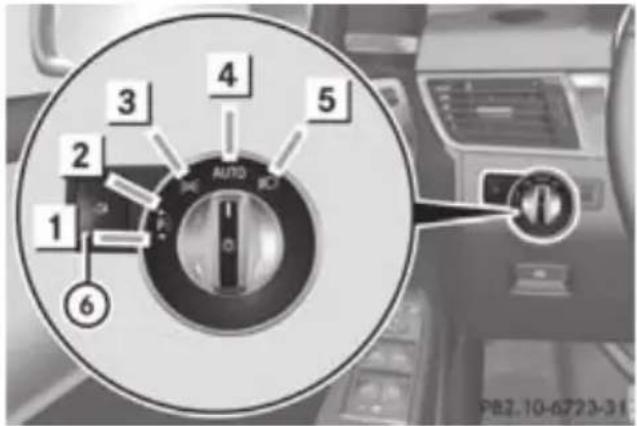 Mercedes-Benz GL (2012) - Side lamps - 1