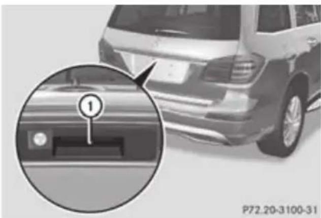 Mercedes-Benz GL (2012) - Opening/closing from the outside - 1