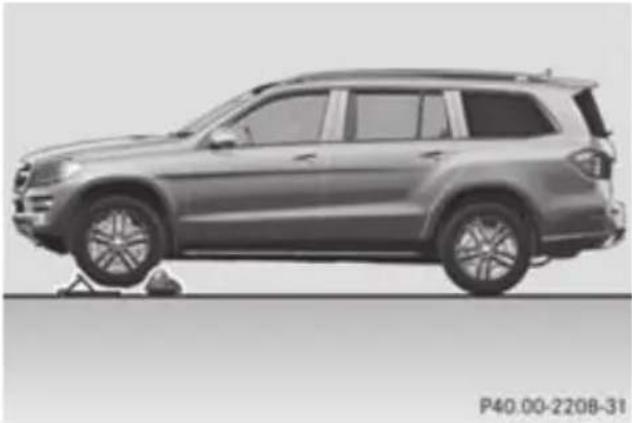 Mercedes-Benz GL (2012) - Securing the vehicle against rolling away - 5
