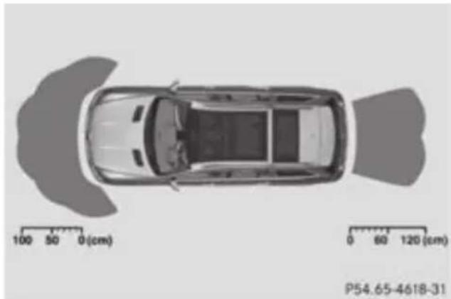 Mercedes-Benz GL (2012) - General notes - 2