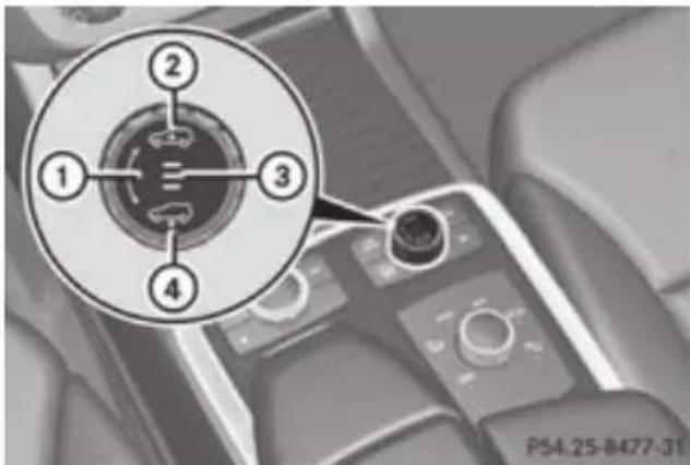 Mercedes-Benz GL (2012) - WARNING - 1