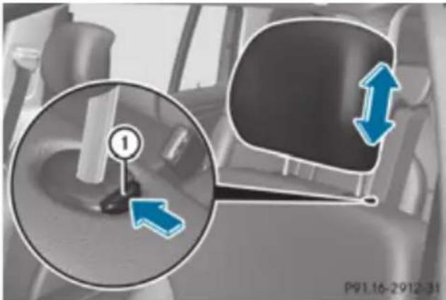 Mercedes-Benz GL (2012) - Adjusting the head restraint height - 1