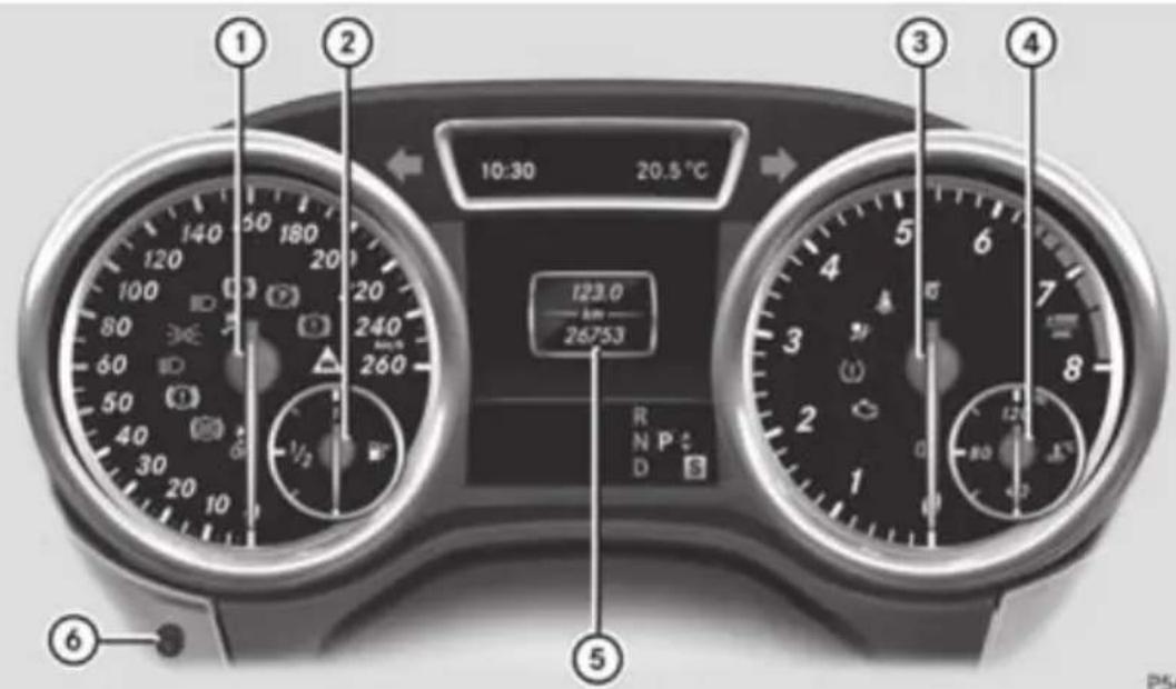 Mercedes-Benz GL (2012) - Instrument cluster - 1