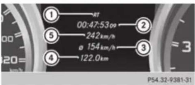 Mercedes-Benz GL (2012) - Overall evaluation - 1
