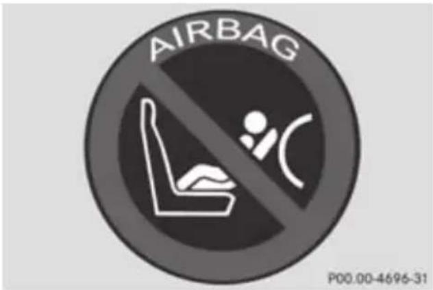 Mercedes-Benz GL (2012) - WARNING - 2