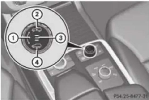 Mercedes-Benz GL (2012) - Highway/high-speed level - 1