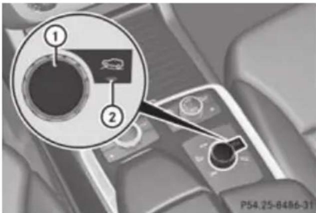 Mercedes-Benz GL (2012) - General notes - 1