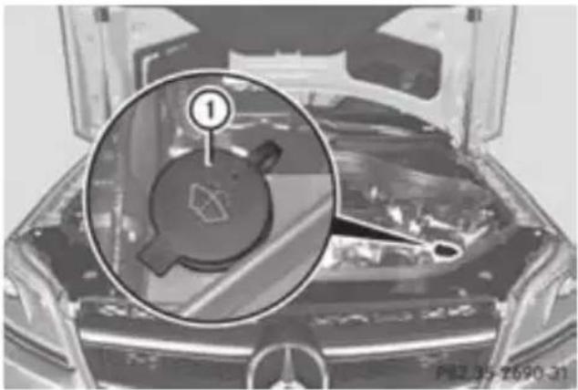 Mercedes-Benz GL (2012) - WARNING - 1
