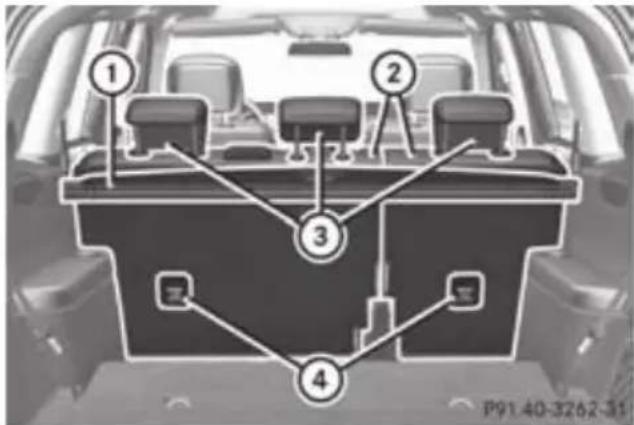 Mercedes-Benz GL (2012) - Top Tether anchorages - 1