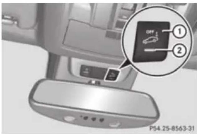 Mercedes-Benz GL (2012) - Deactivating - 1