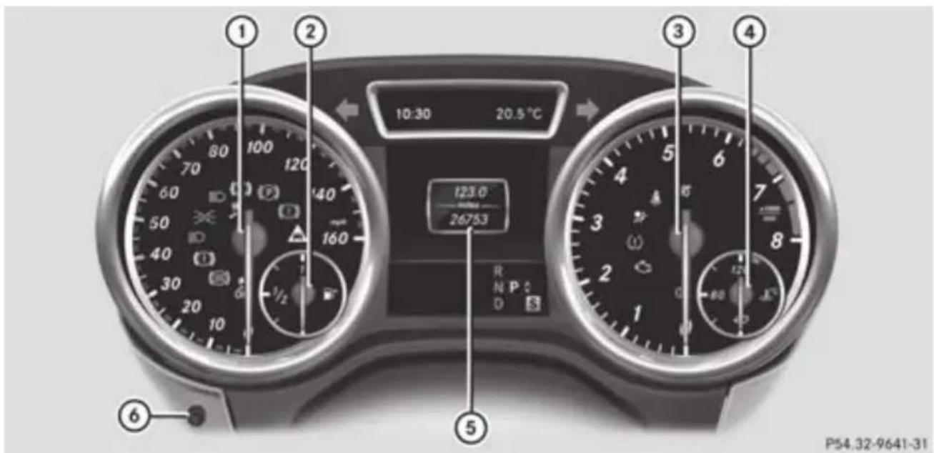 Mercedes-Benz GL (2012) - Instrument cluster - 2