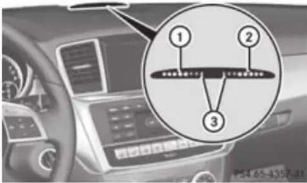 Mercedes-Benz GL (2012) - Warning displays - 1