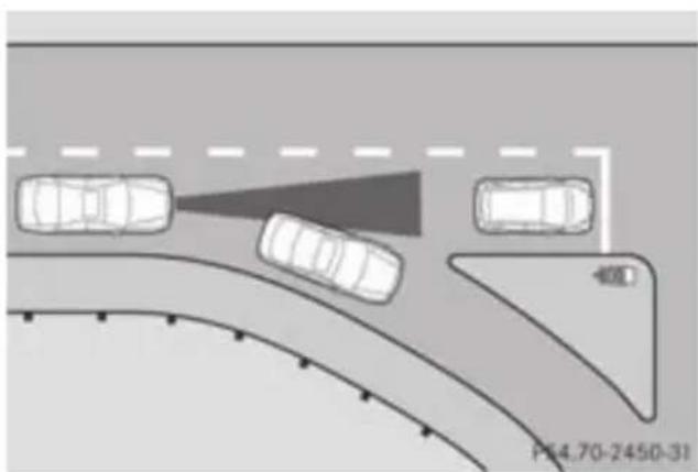 Mercedes-Benz GL (2012) - General notes - 3