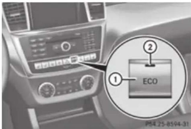 Mercedes-Benz GL (2012) - Deactivating/activating the ECO start/stop function - 1