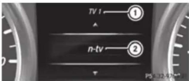 Mercedes-Benz GL (2012) - TV operation - 1