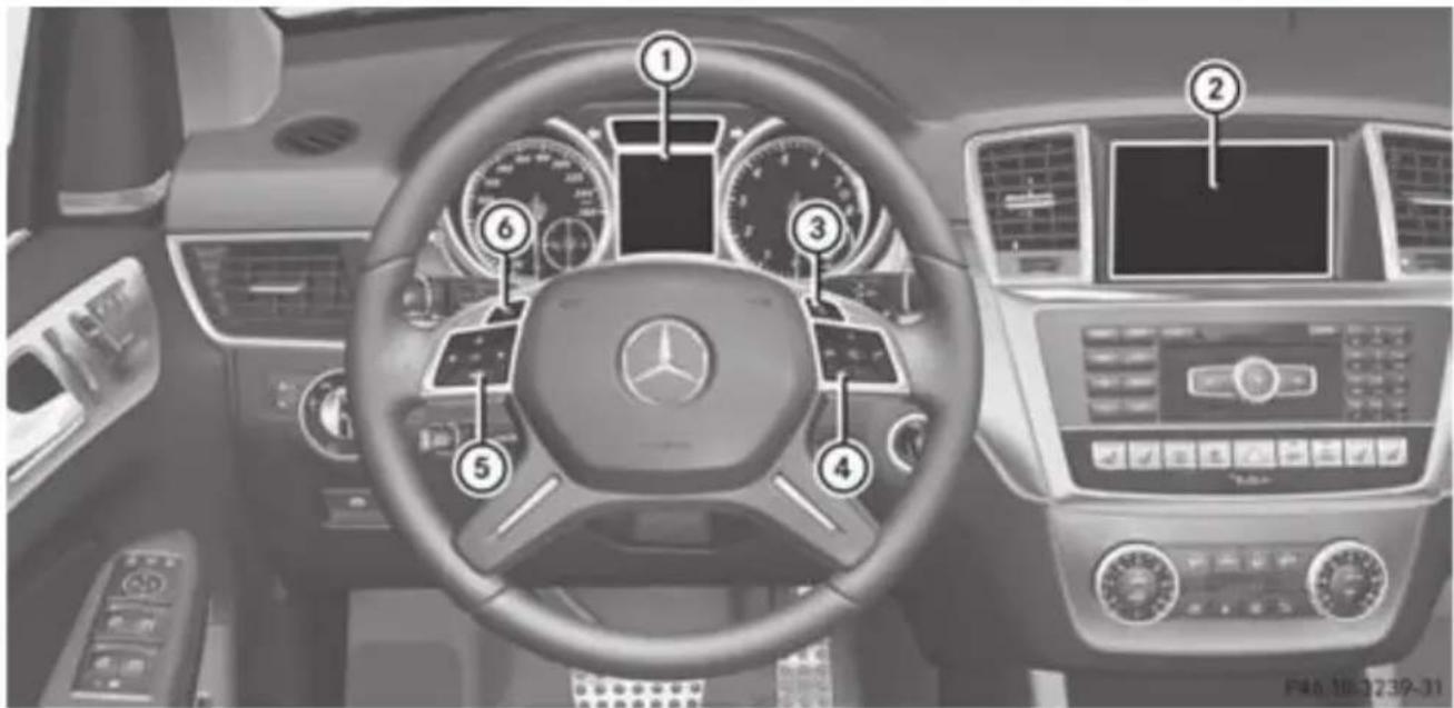 Mercedes-Benz GL (2012) - Instrument cluster - 4