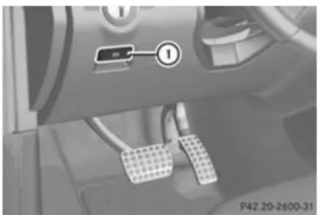 Mercedes-Benz GL (2012) - WARNING - 1