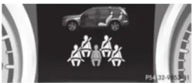Mercedes-Benz GL (2012) - Belt warning for the driver and front passenger - 1