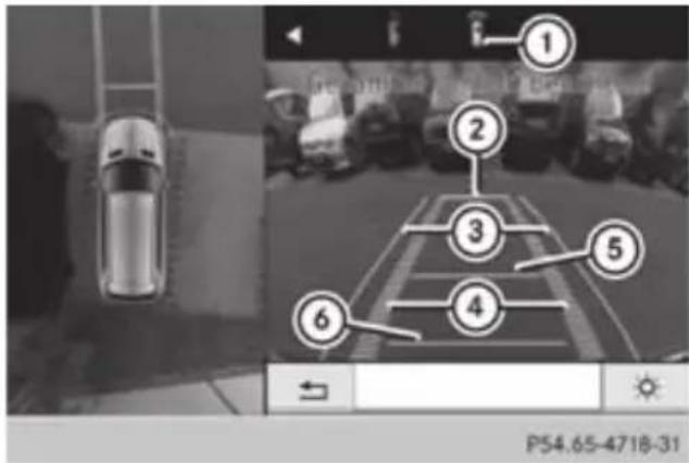 Mercedes-Benz GL (2012) - Top view with picture from the rear view camera - 3