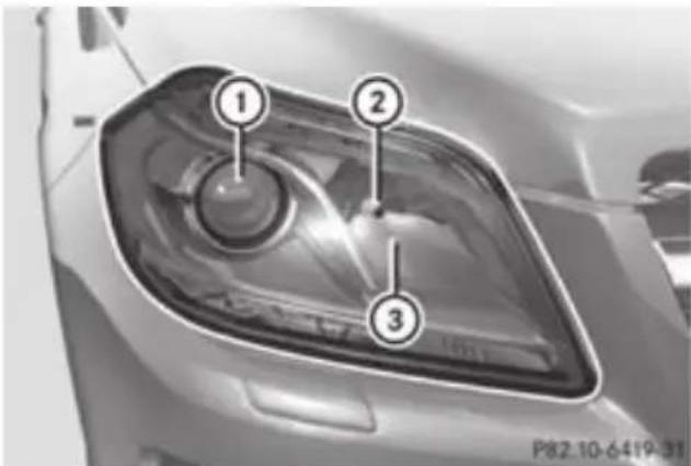 Mercedes-Benz GL (2012) - Overview of bulb replacement - bulbs - 1