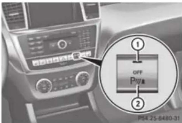 Mercedes-Benz GL (2012) - From the: - 1