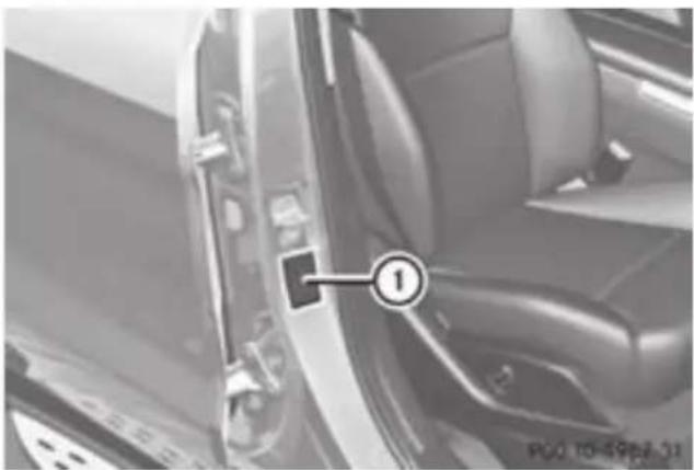 Mercedes-Benz GL (2012) - Identification plates - 1