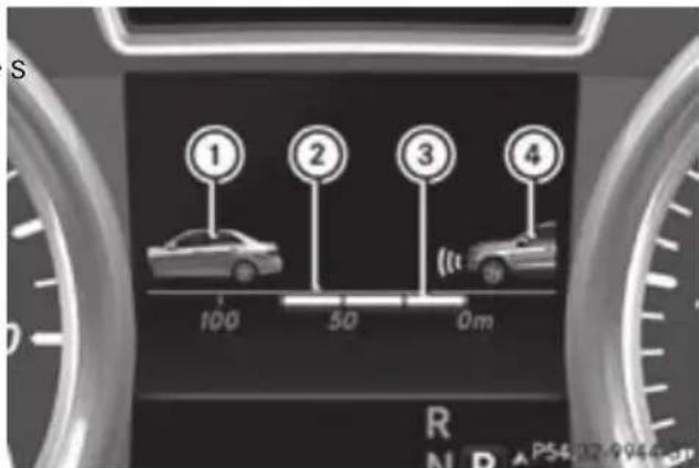 Mercedes-Benz GL (2012) - Displays in the instrument cluster - 2