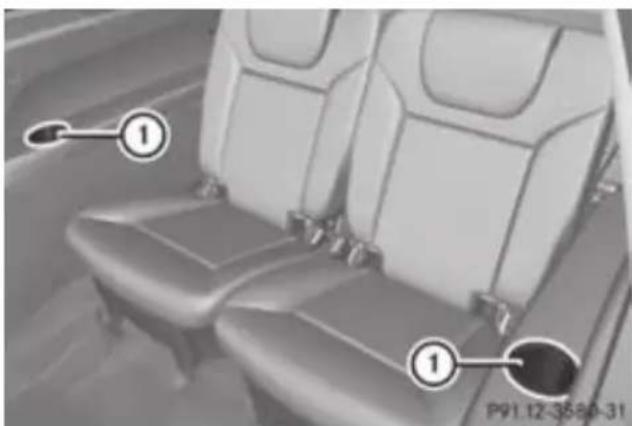 Mercedes-Benz GL (2012) - Cup holder in the rear seat armrest - 2