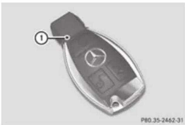 Mercedes-Benz GL (2012) - Checking the battery - 1