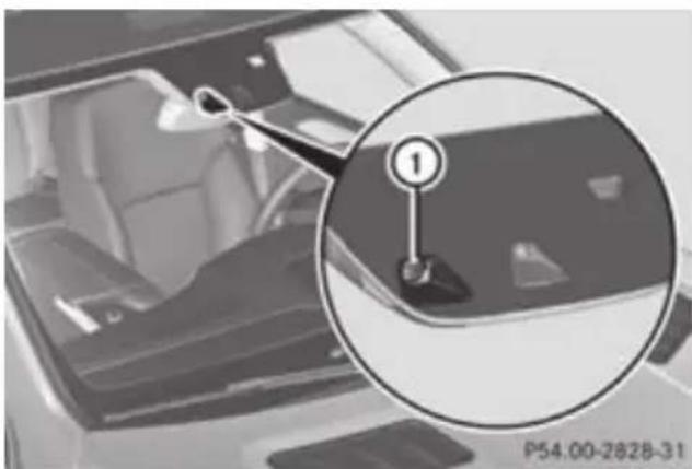 Mercedes-Benz GL (2012) - WARNING - 1