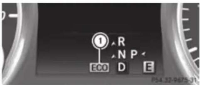Mercedes-Benz GL (2012) - General notes - 1