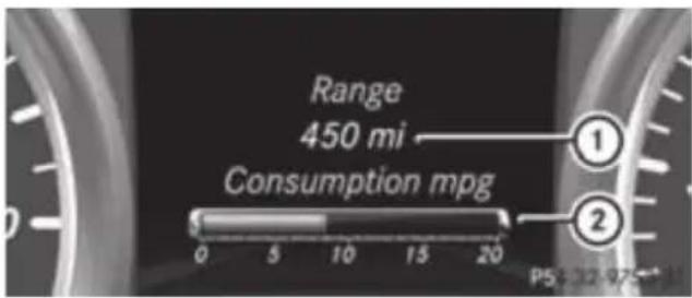 Mercedes-Benz GL (2012) - Displaying the range and current fuel consumption - 1