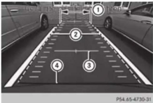 Mercedes-Benz GL (2012) - Reversing straight into a parking space without turning the steering wheel - 1