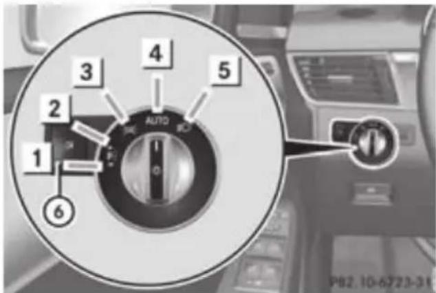 Mercedes-Benz GL (2012) - WARNING - 1