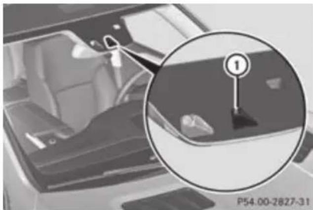 Mercedes-Benz GL (2012) - General notes - 1